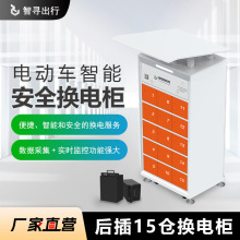 �ǌ�15�}�Q늙����u늄�܇48V60V72V늳ؓQ��늳��ƿ���