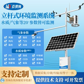 水质分析仪;自动气象站;密度计