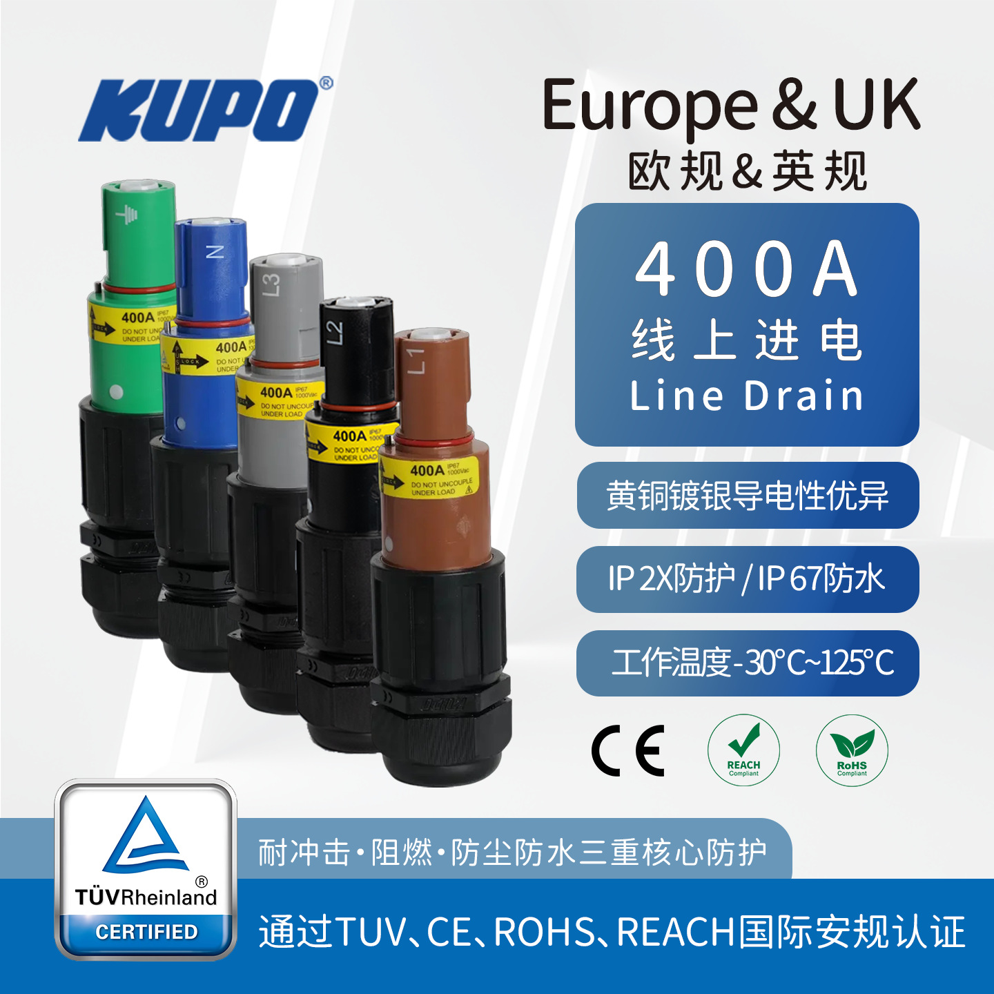 TUV工业快速连接器400A负载 穿墙端子通用P3 ITT Powersafe IP67