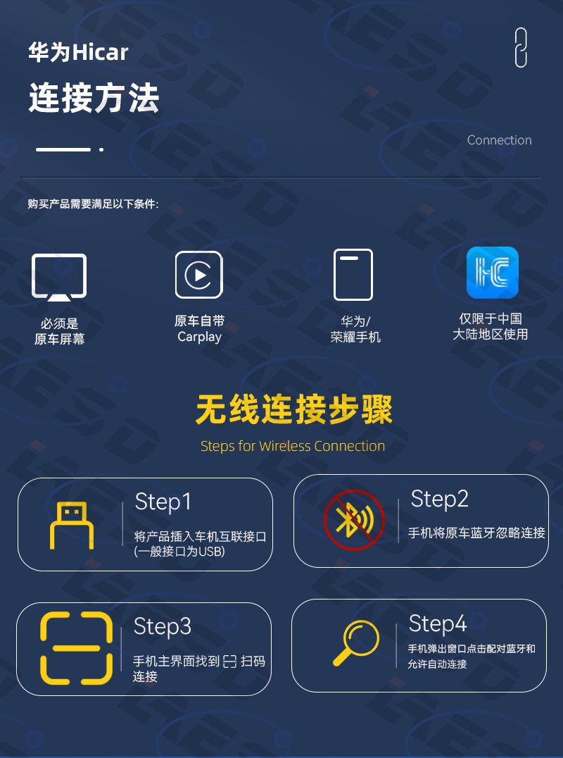 Best-selling original car wired CarPlay to HiCar box, smart car-machine interconnection, wireless Huawei HiCar box