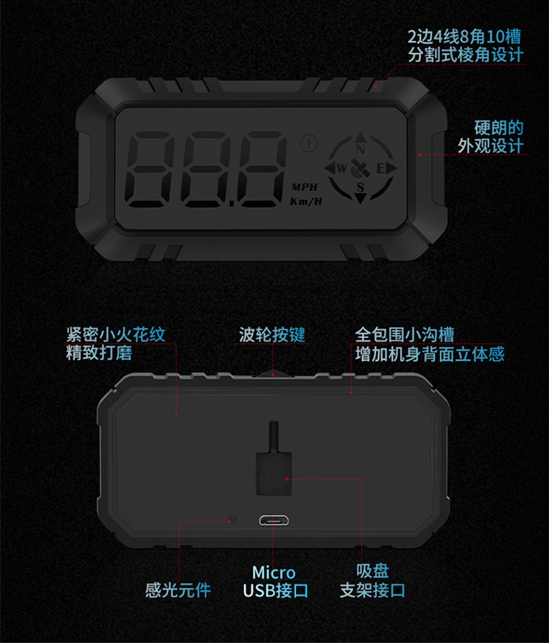车载HUD