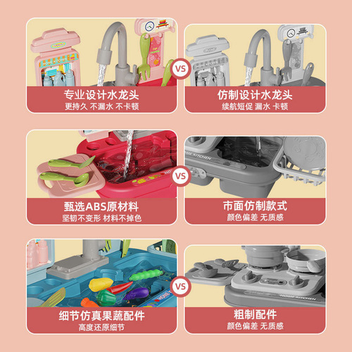 Cross-border children's dishwasher toy simulation kitchen vegetable washing basin dollhouse kitchen utensils electric circulating water stand