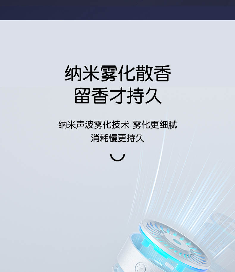 Car Humidifier Aroma Diffuser Air Purifier Spray