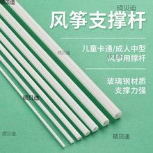 �L�~�Ǽ�����ΗU��֬����L�~�����L�~֧�ΗU�L�~�U�Ǽܲ����w�S