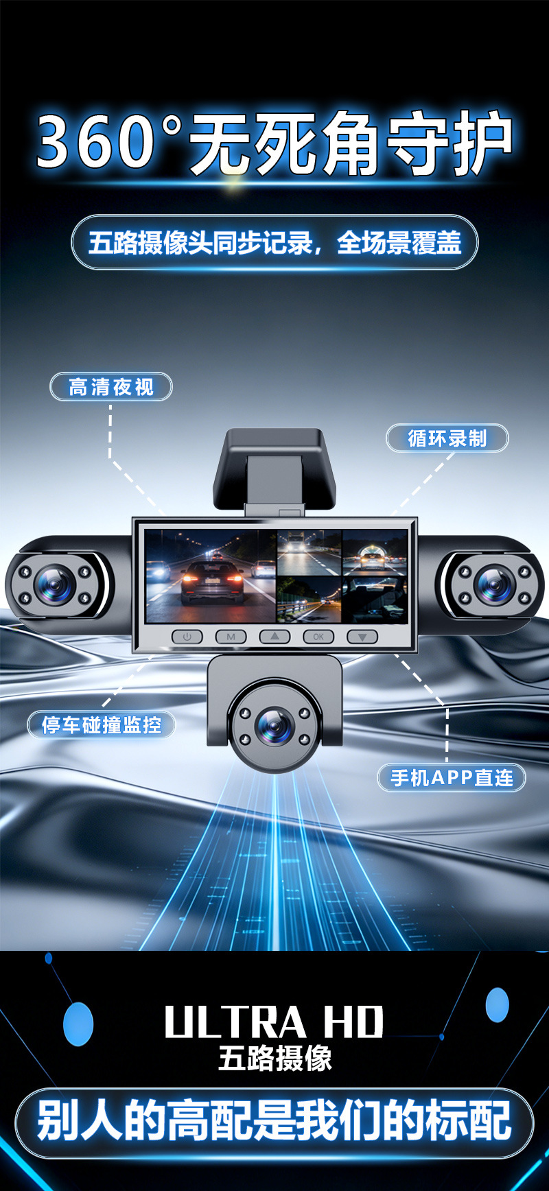 360-Degree Panoramic Dash Cam with 5 Channels, High-Definition Night Vision, Loop Recording, Parking Monitoring, and Direct Connection to Mobile App