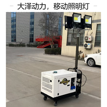 �Ƅ���������7KW���Ͱl늙C ��4��LED���^��Ʉ���TO7900GS