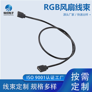 RGB�L�Ⱦ���4p�ӿ���X�B�Ӿ��m������Ӷ���sata�������a���