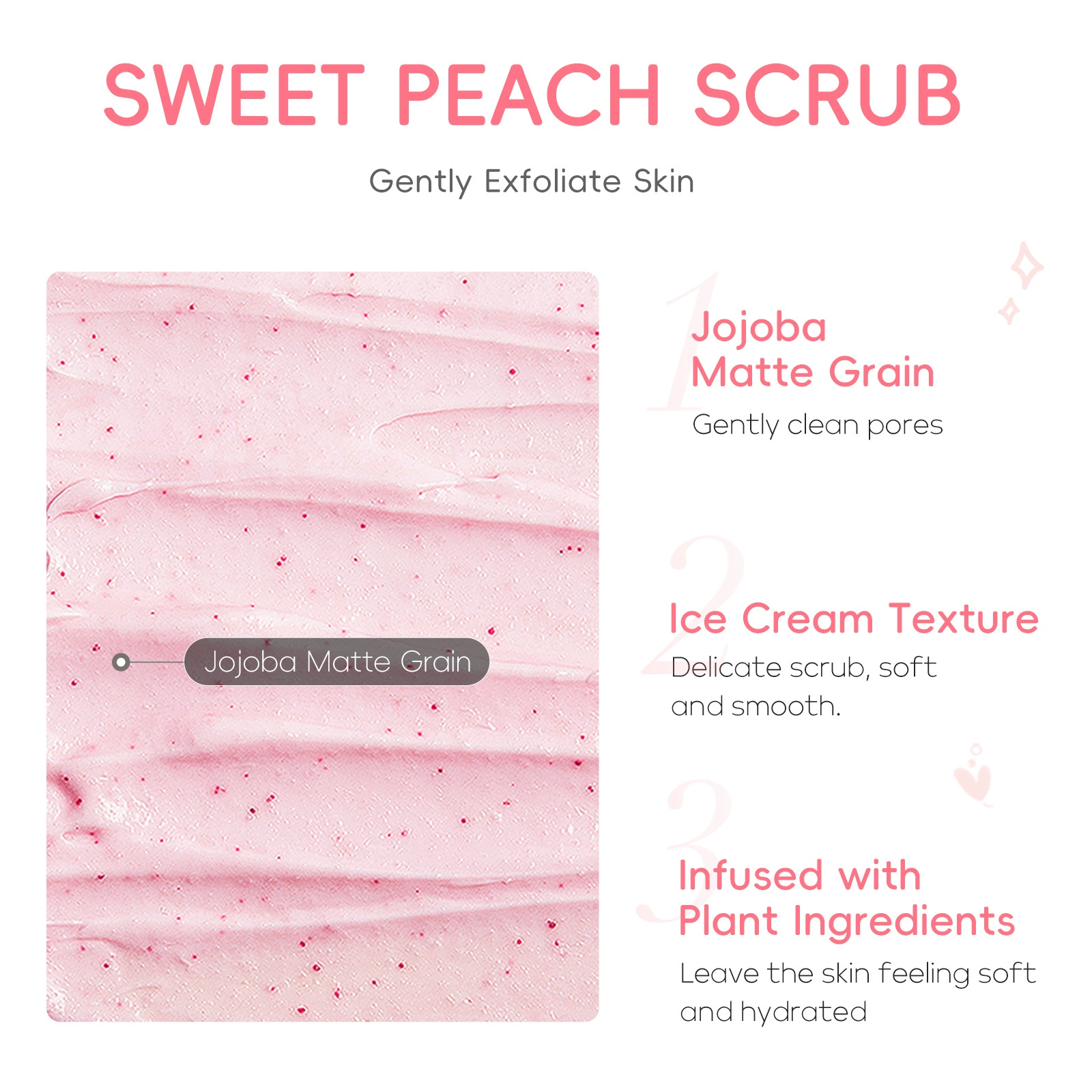 Скрабинг для тела Exfoliating Body Scrub (Fenyi) 8 г — Персик и Мед, очищение пор, контроль за жирностью