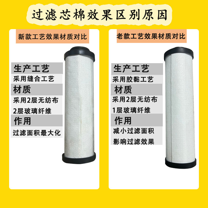 圧縮空気精密フィルターエレメント工業用高効率乾燥除塵水油分離エアコンプレッサーフィルターエアフィルターエレメント|undefined