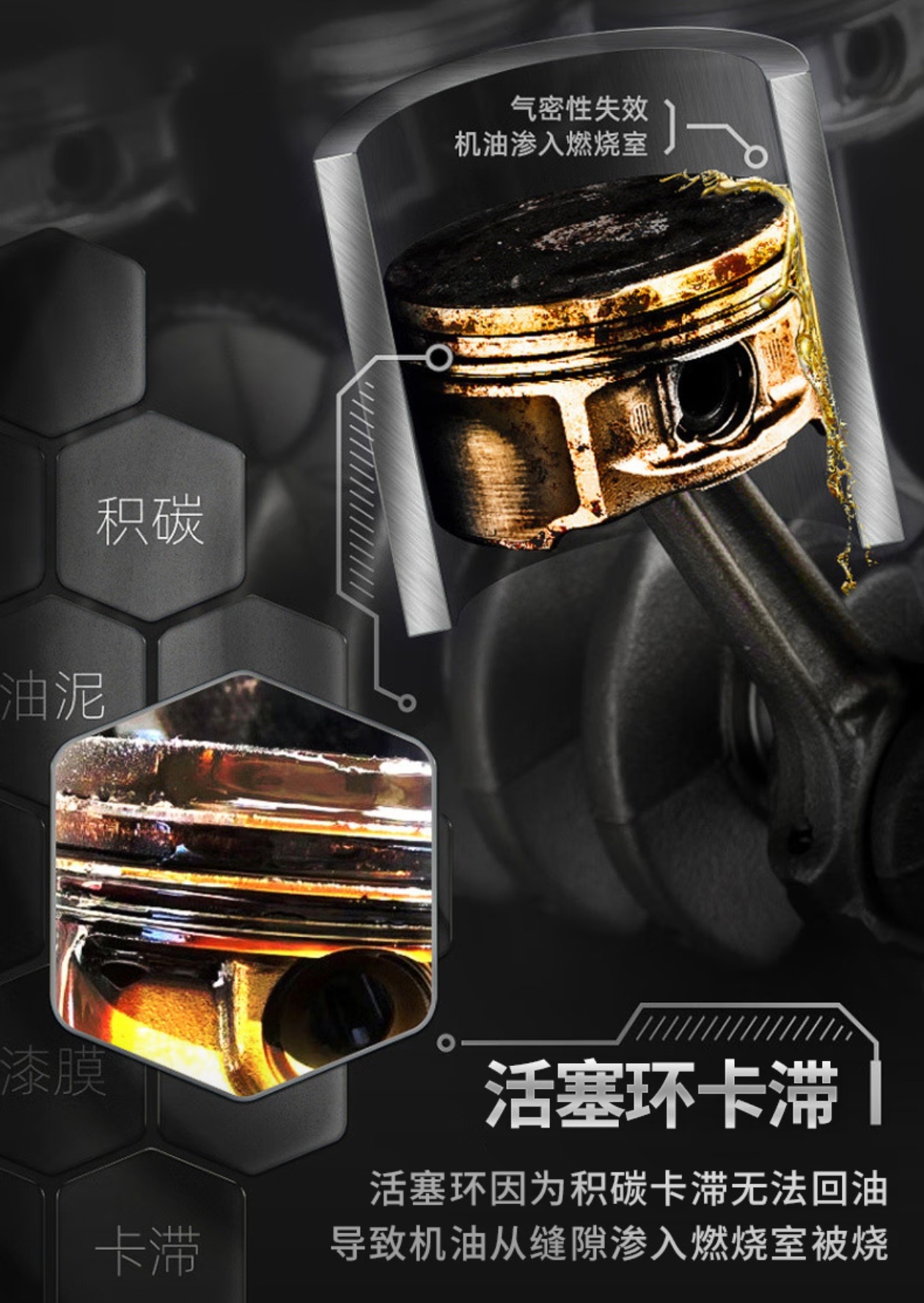 Car Piston Ring Clearing Fluid, Oil Addition, Car Engine Disassembly-Free Treatment, Oil Burning Piston Ring Release Agent