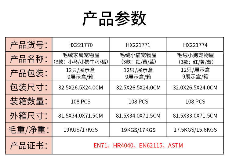 HX221770-771,774-产品参数.jpg