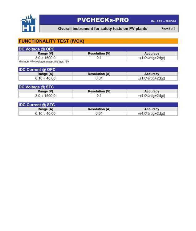 意大利 HT PVCHECKs-PRO 高达1500V/40A的光伏系统调试测试仪