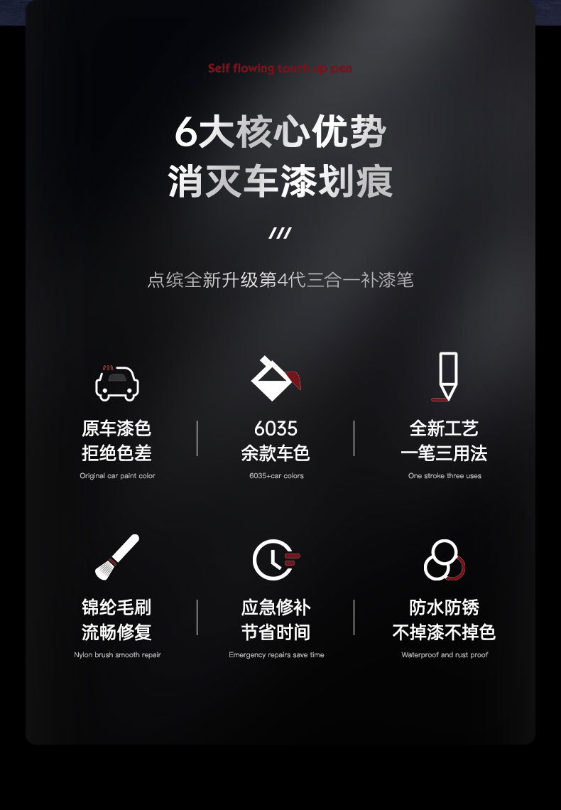 Dianbin Source Factory Wholesale Spot Paint Repair Pen White Waterproof Paint Pen Scratch Repair Touch-Up Repair Paint Pen