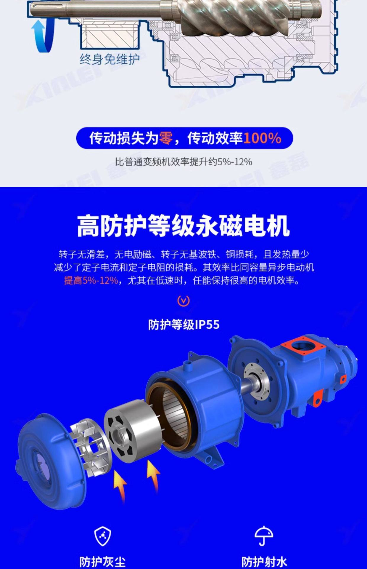Xinlei Permanent Magnet Variable Frequency Screw Air Compressor 7.5/15/22/37/75KW Industrial Grade Silent Oil-Free Air Pump