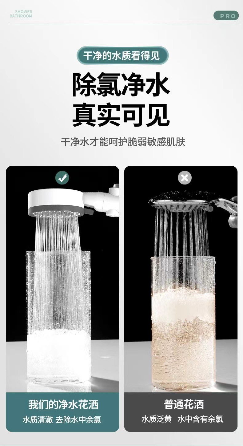 The new Panda showerhead features a super strong ten-speed pressurized bathtub faucet, a flower shower head, and a rain shower head for showering undefined
