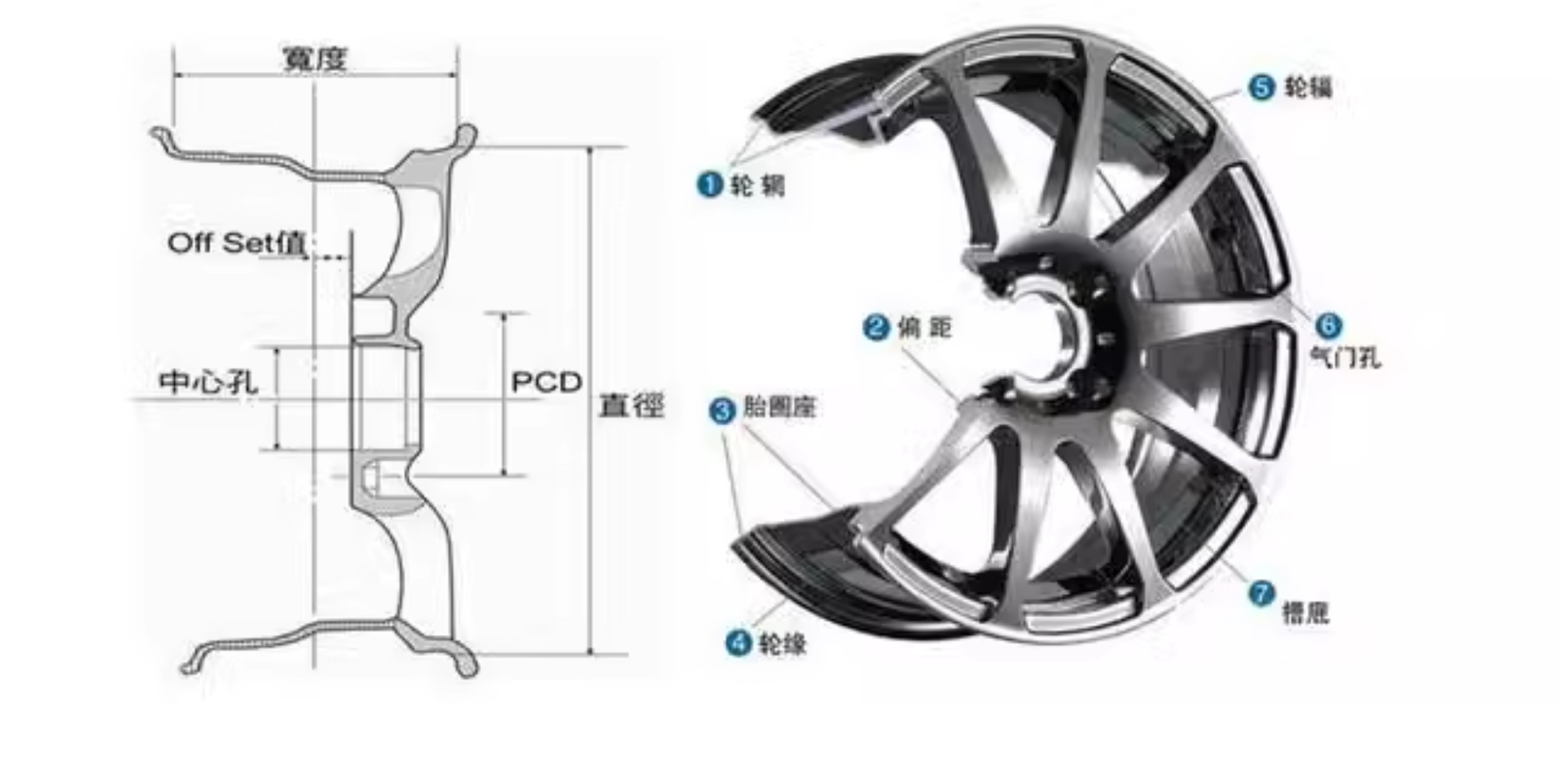 The original genuine goods forged wheels are specially used for Mercedes-Benz G-class and G AMG-class G63 W463 W464 22 inches