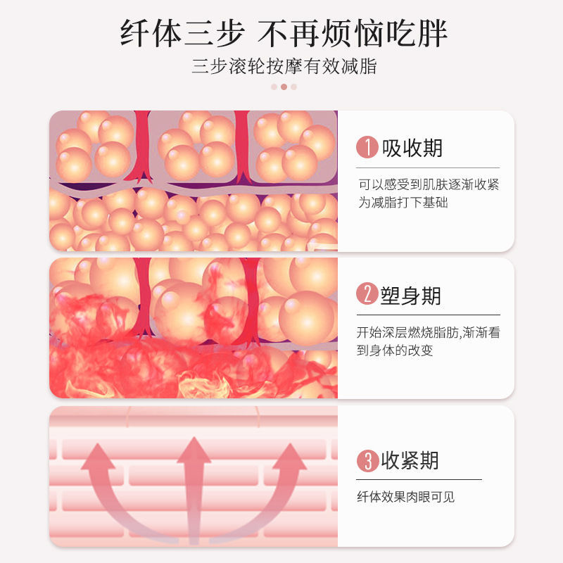 Beauty Salon Fat-Blasting Essential Oil Oil-Removing Cream, Powerful Shaping and Firming Massage Cream, Natural Fat-Reducing Cream, Slimming Cream, Alkali-Reducing Fat Cream