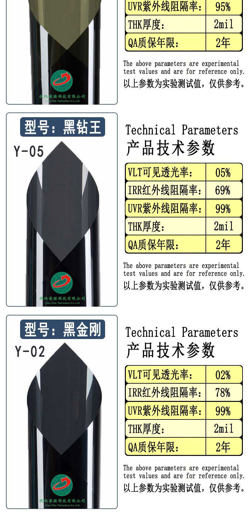 Car Heat Insulation Film, Window Glass Film, Whole Roll Wholesale, Solar Film, 4S Shop Nano Ceramic Anti-Ultraviolet