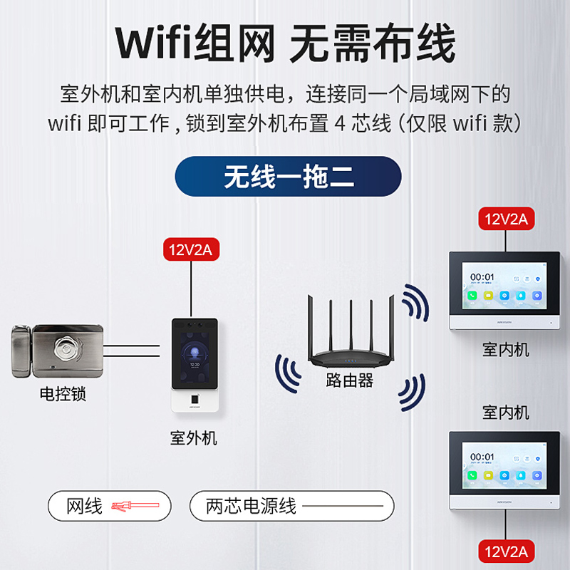 海康威视别墅家用无线可视对讲门铃人脸识别单元门楼宇门禁机