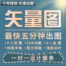 p图修图ps无痕修改数字批照片去水印文字扣图片处理ps修图p图专业