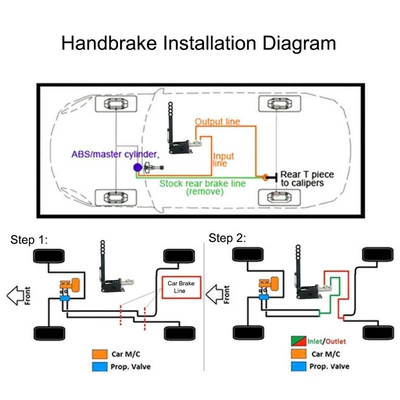 Drift Hydraulic Competition Handbrake – Other Car Modifications