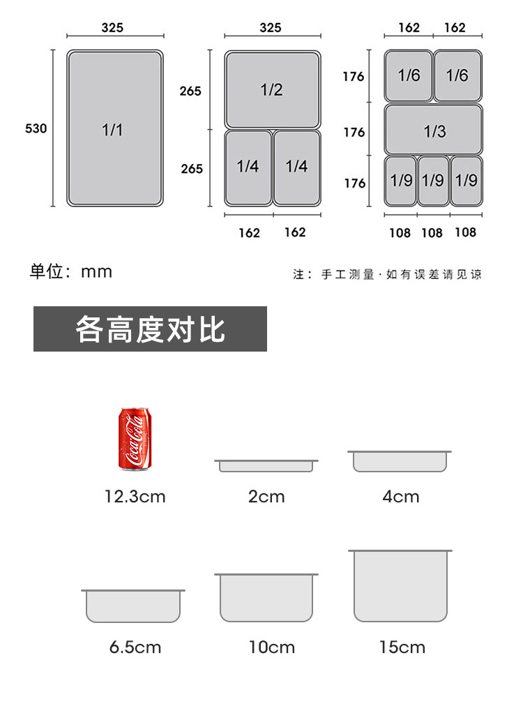 加厚带盖方盆食堂商用自助餐长方形不锈钢盆菜盆 不锈钢份数盆详情5