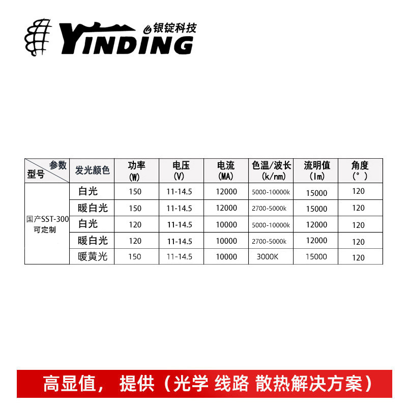 ��LUMINUS SST-300��ů��120/150W����LED���� ͶӰ����ƹ�Դ