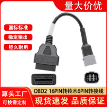 OBD2�z�y��16pin�D�ľ6��B�Ӿ��m���ľĦ��܇�\���z�y�x�D�Ӿ�