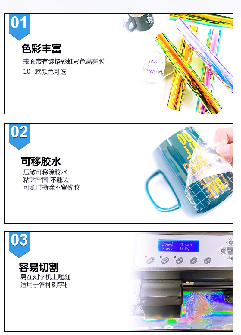 更换图