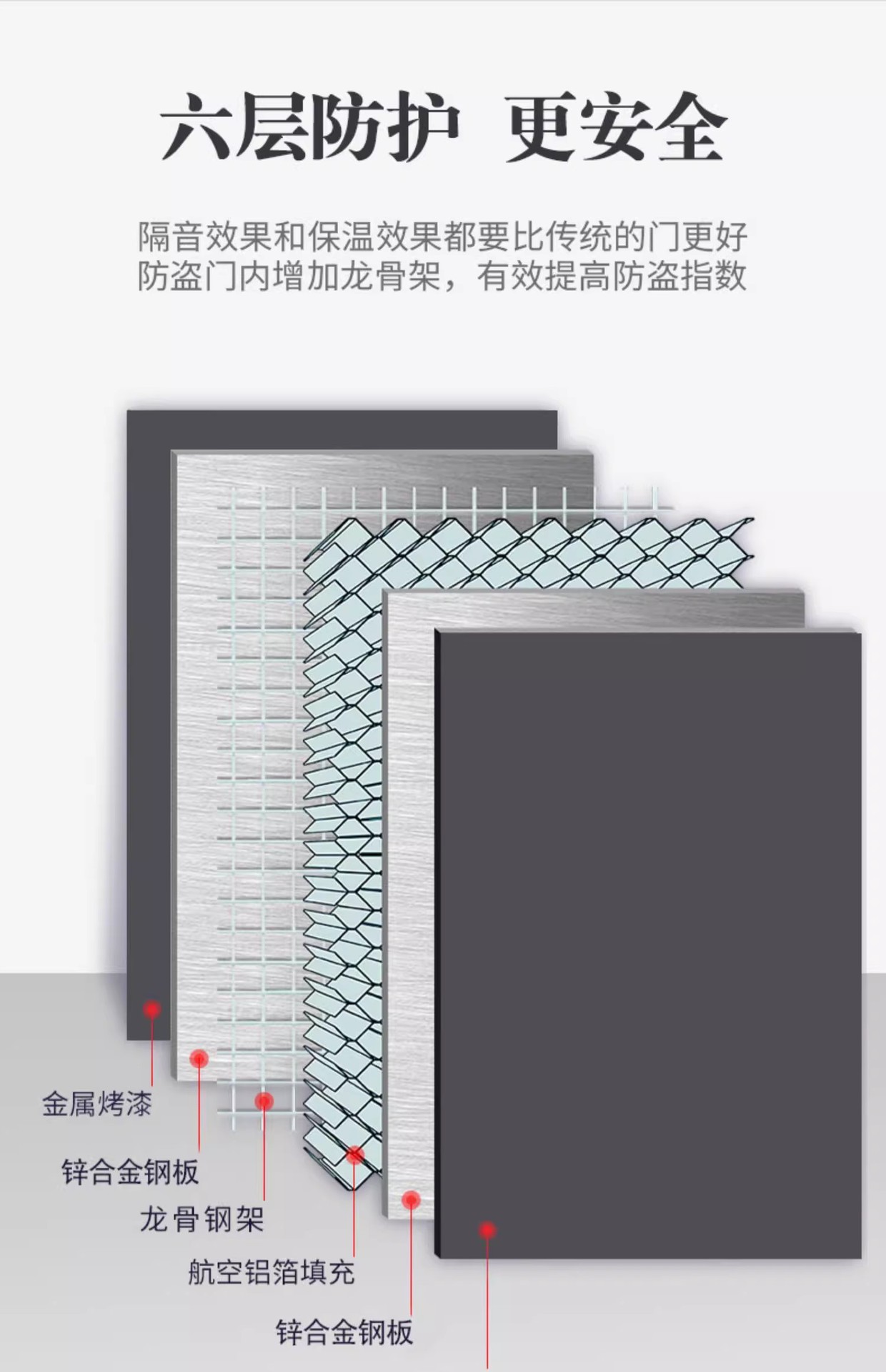 详情3