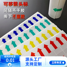 ���Ƽ��^�˺� ͸��PET�N�� QC���R�N�͸ߜز�ɫӡˢ����ָʾ�N