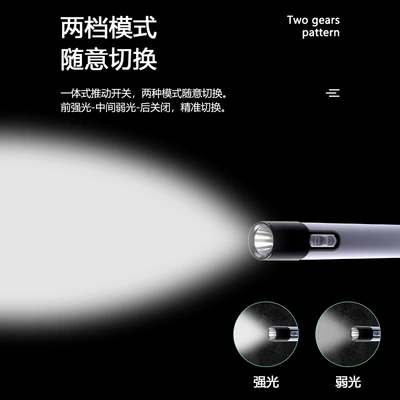 Flashlight for Elderly Students – UV fənərlər