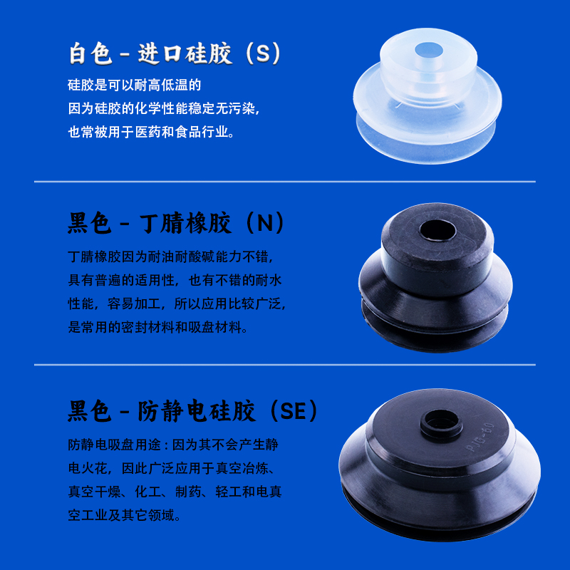 Manipulador de aspiración de vacío de doble capa PJG accesorios de elementos neumáticos industriales boquilla de silicona pesada