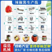 �����u���a�O�� ȫ�Ԅ��㹽�u�ӹ���ˮ�� ţ���u�i���u���יC��