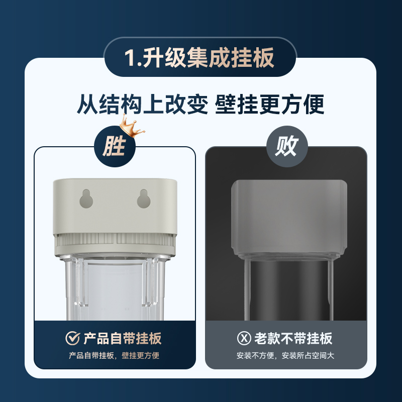 Filtro de agua compañero de 10 pulgadas filtro frontal de cocina casera botella de filtro transparente de agua del grifo carbón PP filtro de algodón