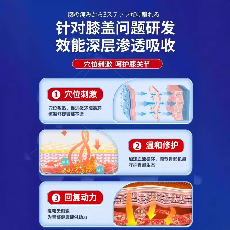 岩井和弘 膝痛専用パッチ 脚関節痛 膜熱湿布 経穴半月板パッチ 工場直販