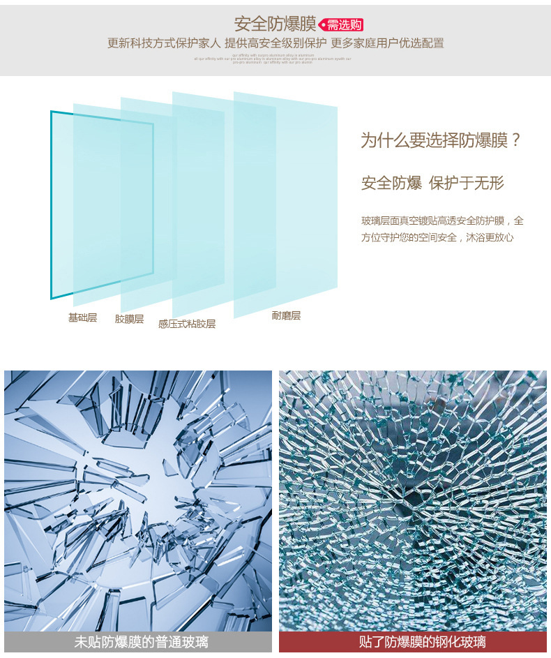 防爆玻璃