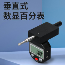 HEMUELE��ľ��ֱʽ���@�ٷֱ����ָʾ���^��܇�����z�y�߶�ӋҎ