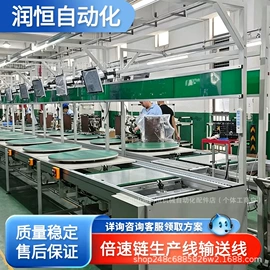 输送机;电子产品制造;喷涂机