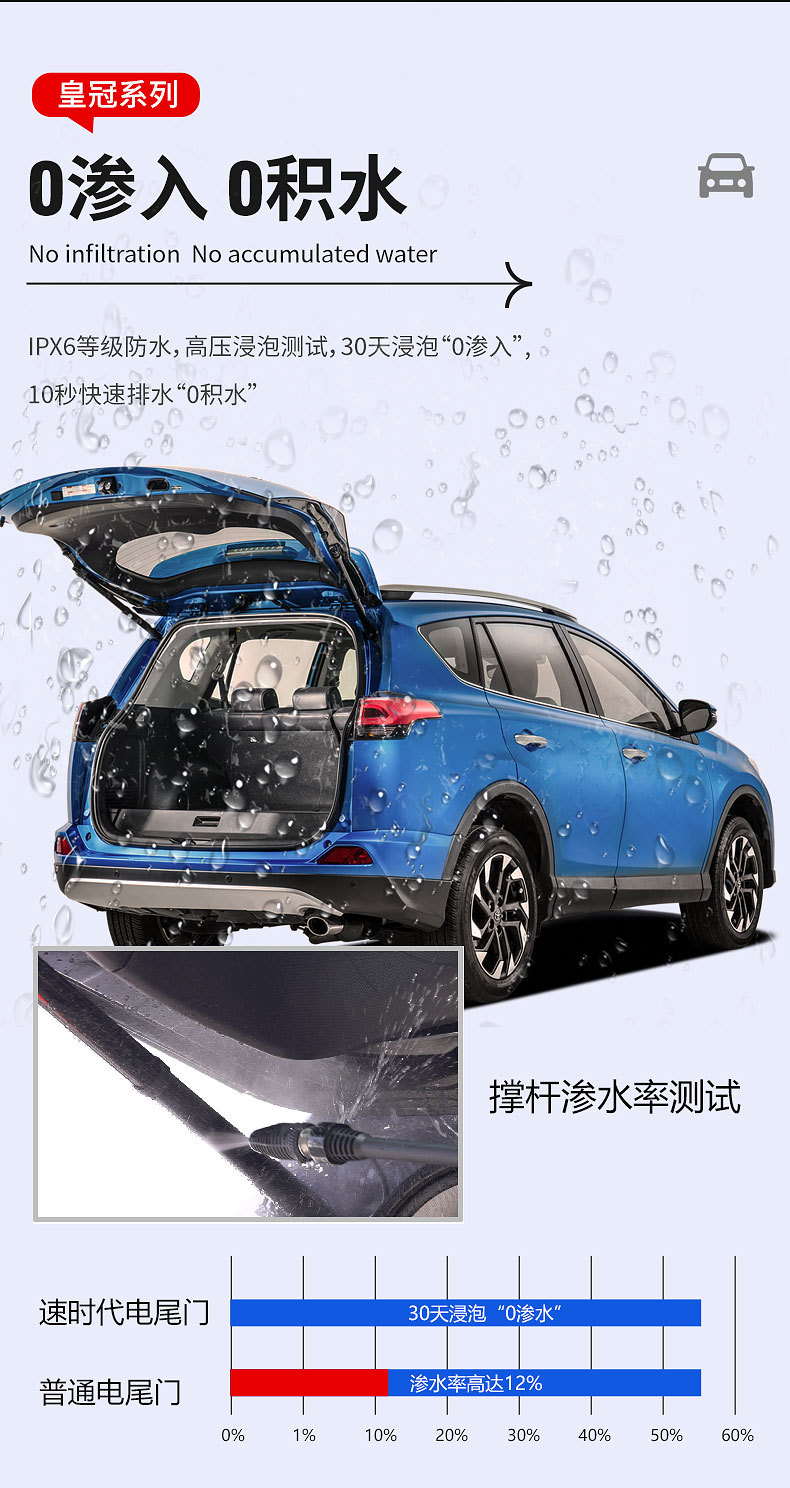 The original factory is suitable for Toyota Lingfang Weisa Corolla Ruilang BZ4X Weilanda Intelligent Electric Tailgate Kick