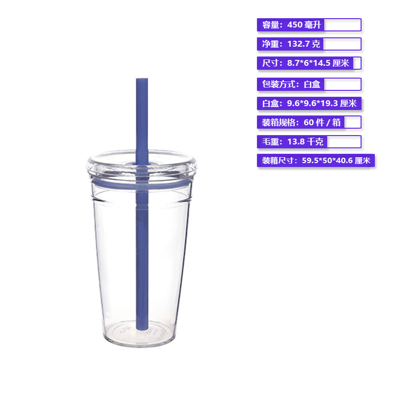 Ventas calientes de 450ml de una sola capa de taza de paja Tritan taza de plástico para verano taza de agua personalizada de alto valor creativo taza