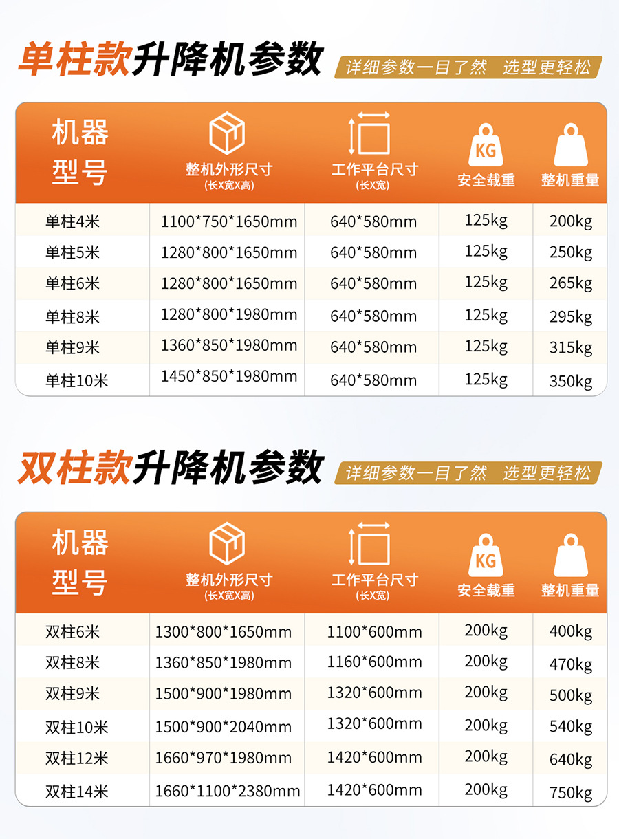 Lift Aluminum Alloy Light and Compact Indoor Climbing Vehicle Mobile Electric Hydraulic Automatic Aerial Platform Work Ladder