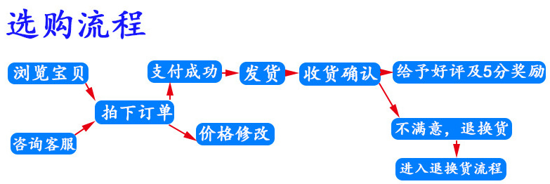 QQ截图20210923133434