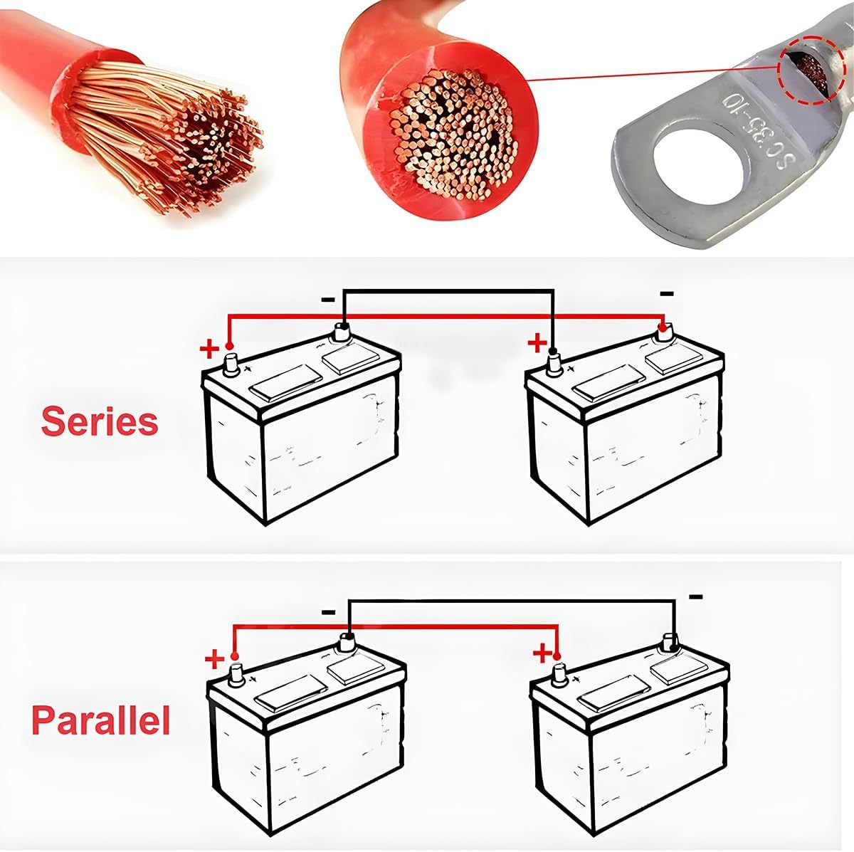 KHGUZ 4AWG 게이지 자동차 배터리 케이블 2FT 순수 구리 배터리