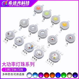 直插式LED;贴片式LED;大功率LED