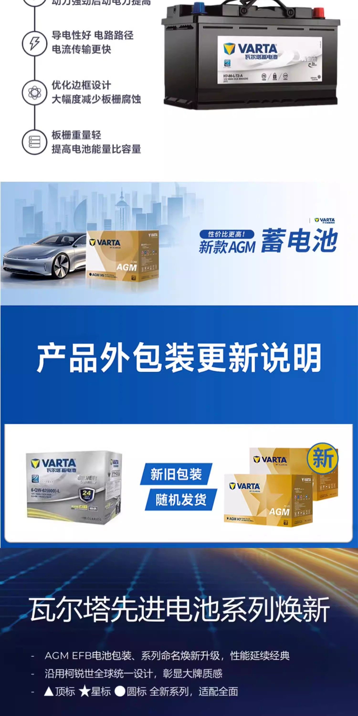 Valta Battery T-115 Is Suitable for Lexus Es200/Rx350/Is300 Car Battery Start-Stop 80