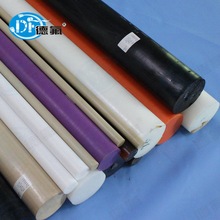 · PVDF PCTFE PFA ϰ ߷ӹ