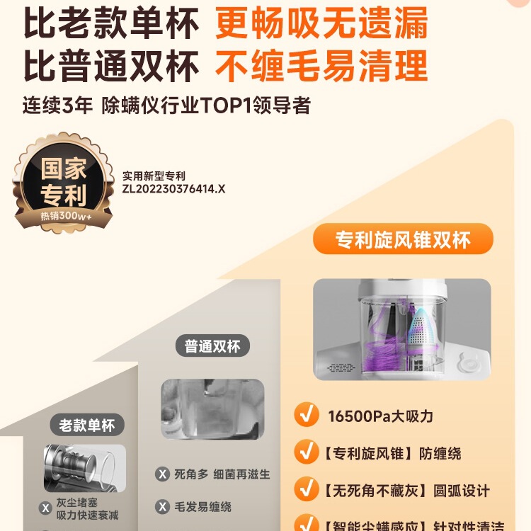 【国补】UWANT友望除螨仪除螨神器床上家杀菌吸尘器太阳光M300se|undefined