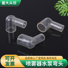 7���͇��F��ˮ�Ï��^ ���^С�^�B�ӏ��^���F�����ܳ�ˮ�ڬF؛���l