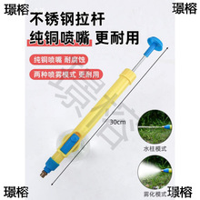 ���ƿ���F����С�͚≺ʽ�������؇��F���^����ʽ����ʽ���F��